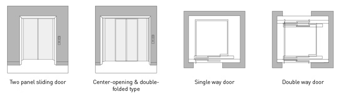 High-Load Industrial Zones Machine-Roomless Freight Elevator High-Load Industrial Zones Machine-Roomless Freight Elevator